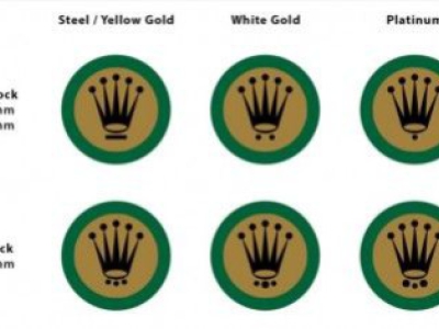 LES COURONNES ROLEX